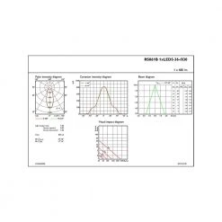Philips ClearAccent RS061B LED5-36-/830 PSR II WH - 8718696072691 12 Philips ClearAccent RS061B LED5-36-/830 PSR II WH - 8718696072691 -homeshop Salgsbutik unnamed file 3434