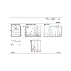 Philips ClearAccent RS060B LED5-36-/830 PSR II WH - 8718696072677 10 Philips ClearAccent RS060B LED5-36-/830 PSR II WH - 8718696072677 -homeshop Salgsbutik unnamed file 3494